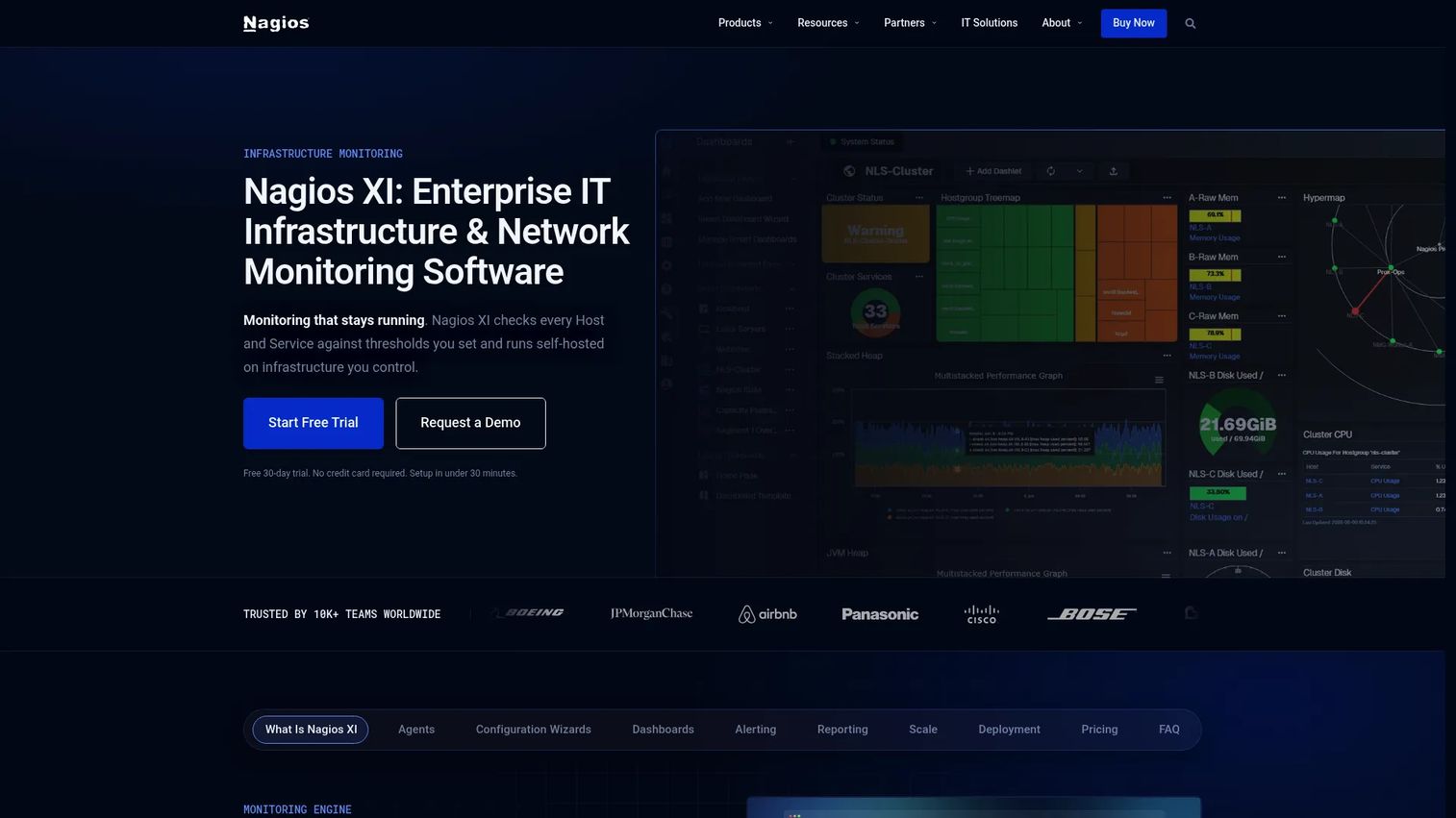 Nagios XI network monitoring dashboard