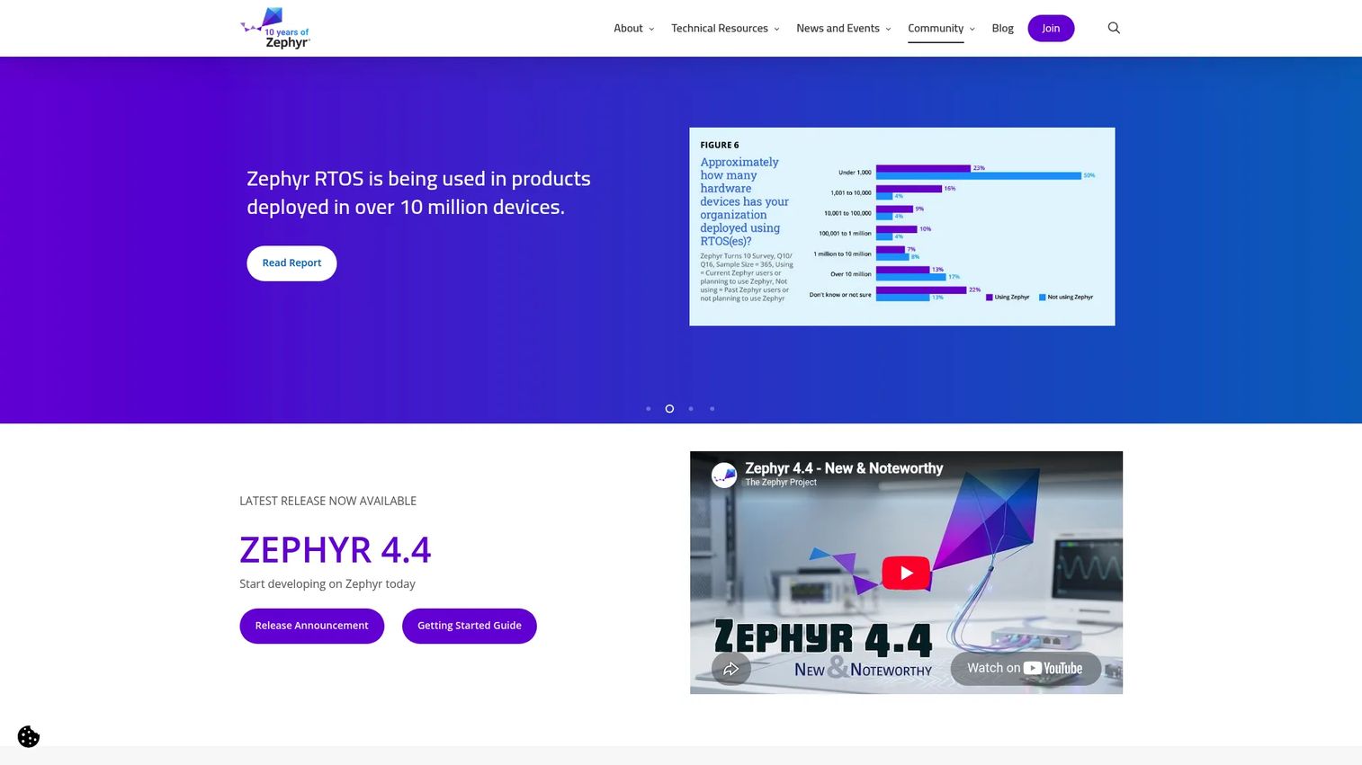 Zephyr RTOS architecture and supported embedded board ecosystem.