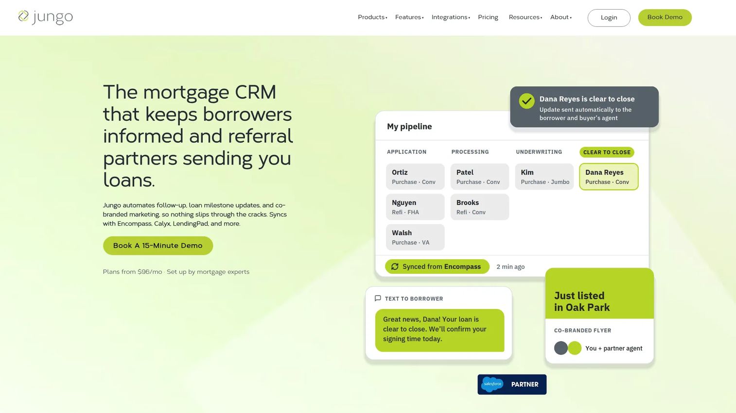 Jungo mortgage CRM dashboard showing borrower leads, referral partners, and loan workflow activity