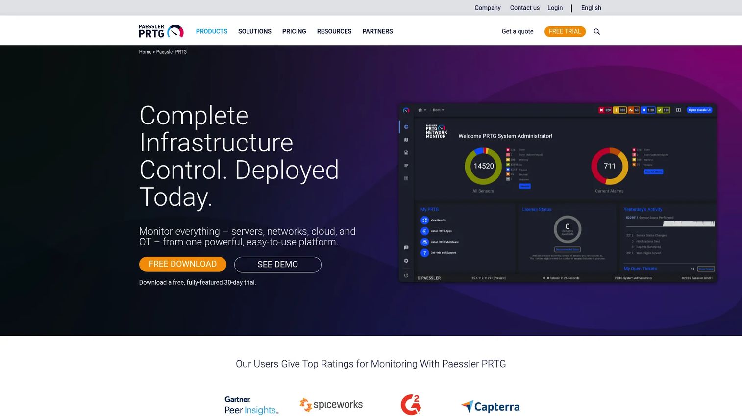 Paessler PRTG network monitoring dashboard
