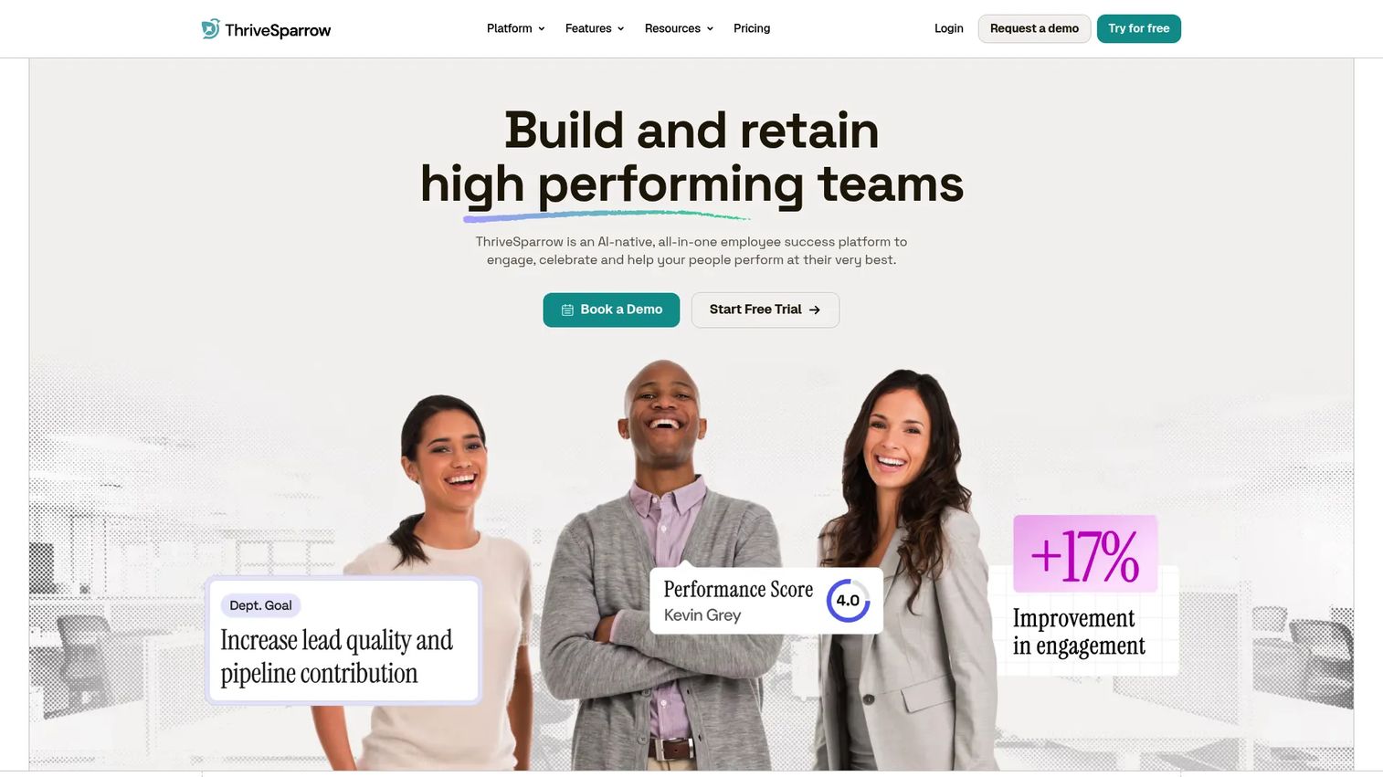 ThriveSparrow employee success platform showing engagement surveys, recognition, and performance reviews