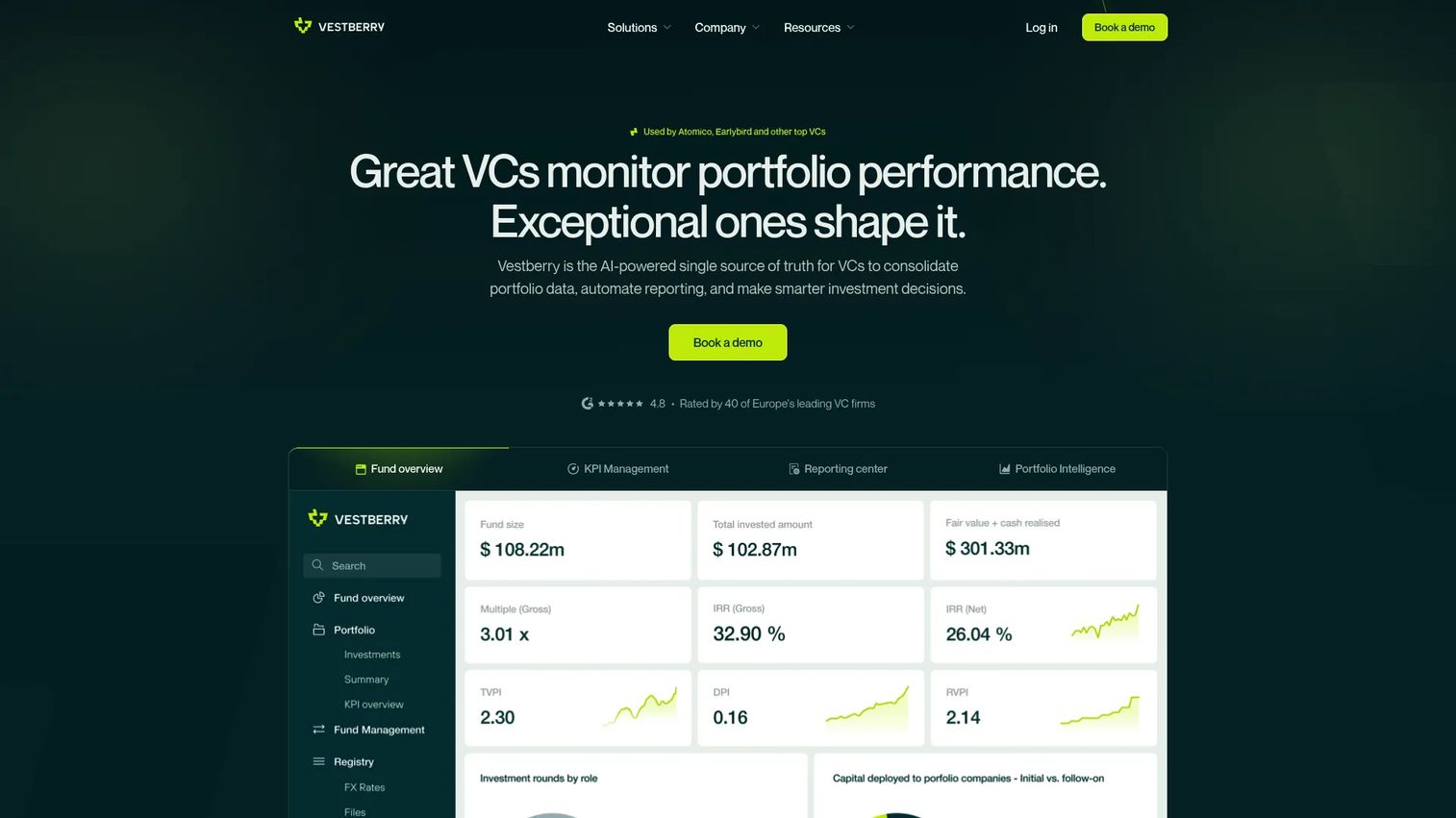 Vestberry portfolio management dashboard for venture capital analytics
