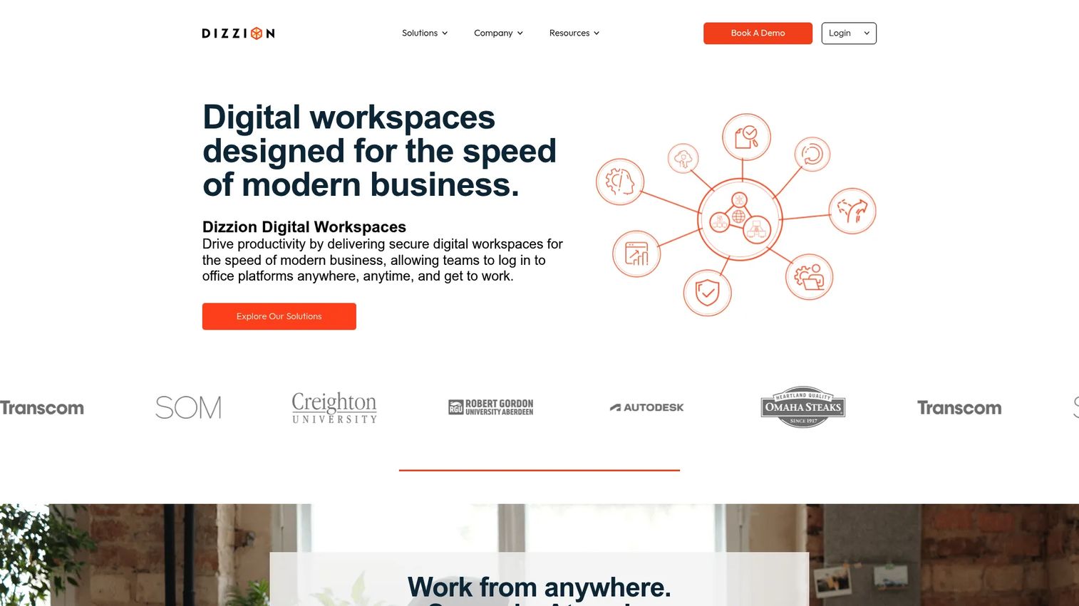 Dizzion Cloud PC management view for secure virtual desktops