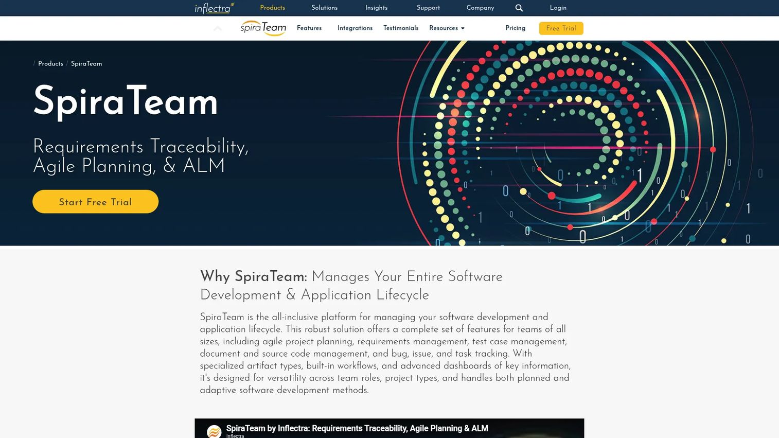 SpiraTeam interface showing requirements, test management, defects, and release planning