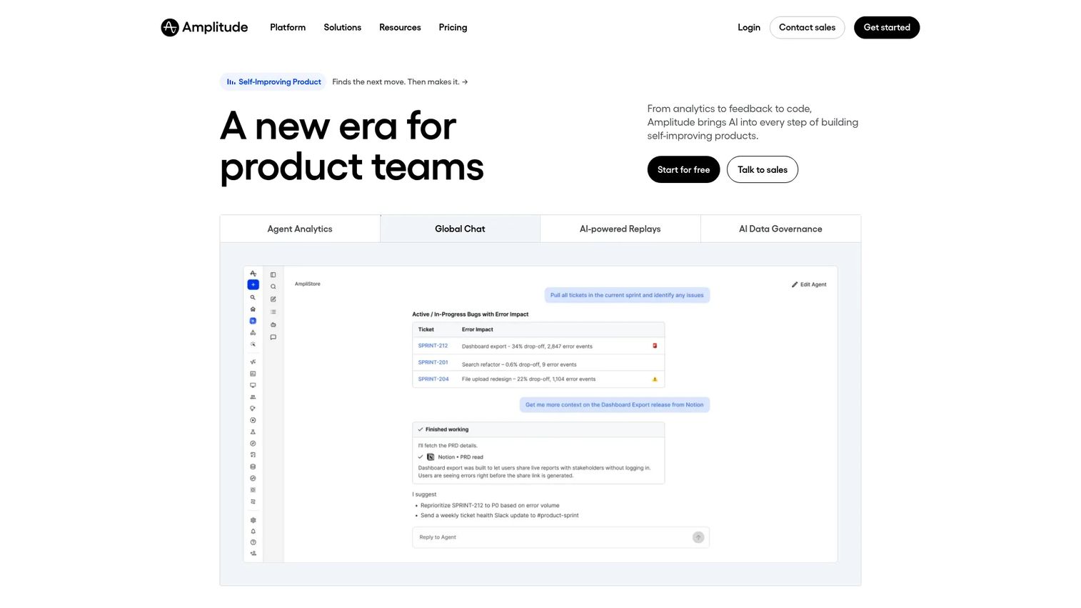 Amplitude product analytics dashboard