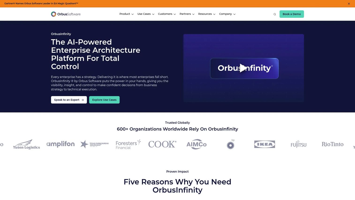 OrbusInfinity enterprise architecture stakeholder dashboard