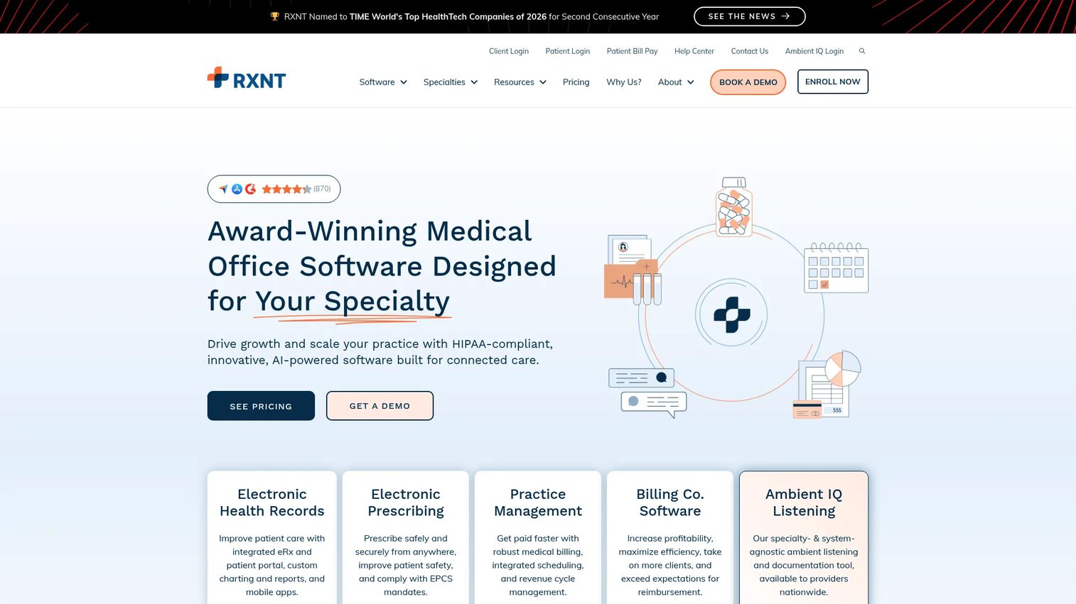 RXNT medical billing software dashboard