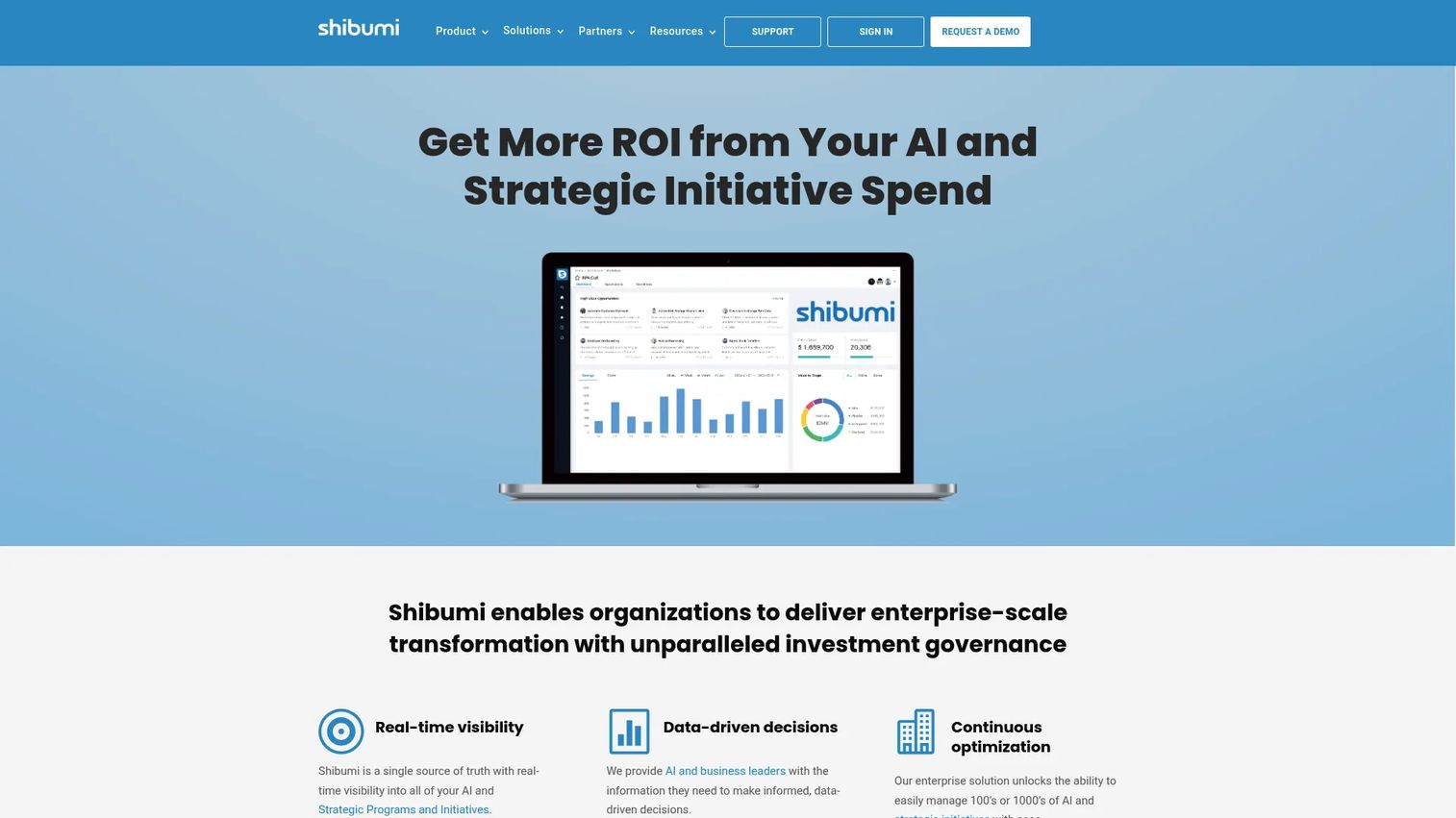 Shibumi strategy execution dashboard for transformation portfolio tracking