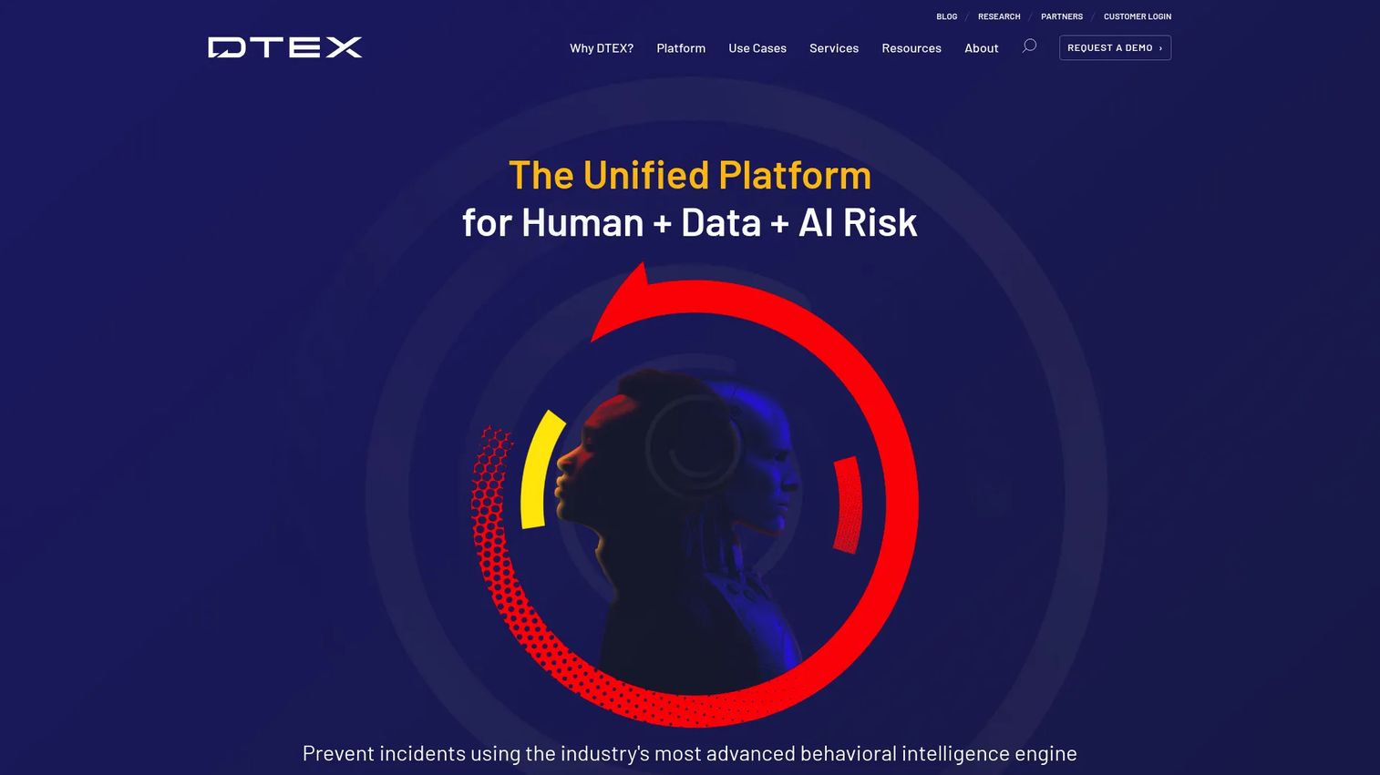 DTEX insider risk analytics dashboard