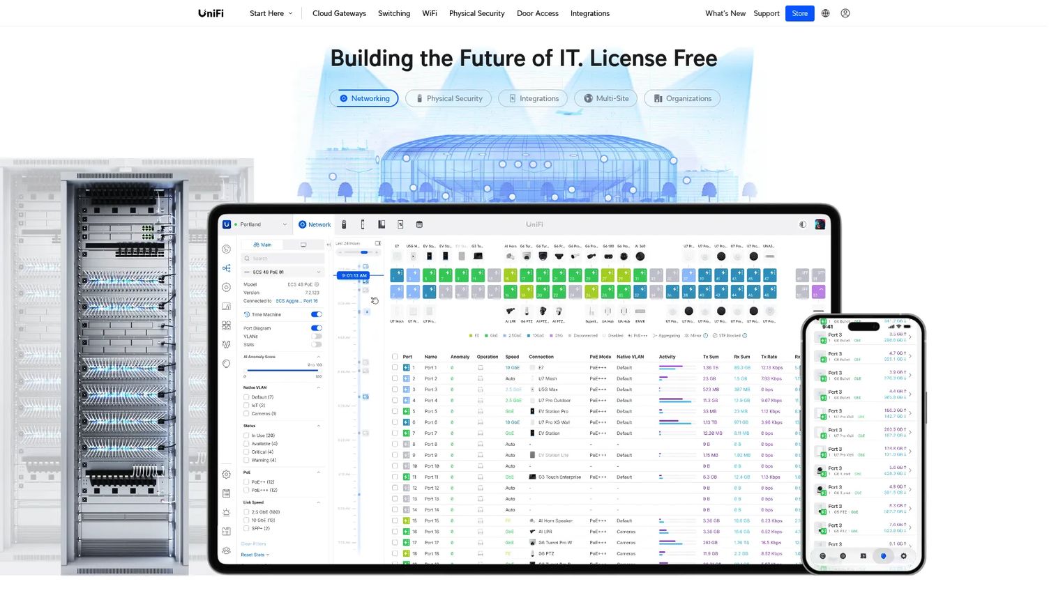 UniFi network dashboard with guest WiFi settings