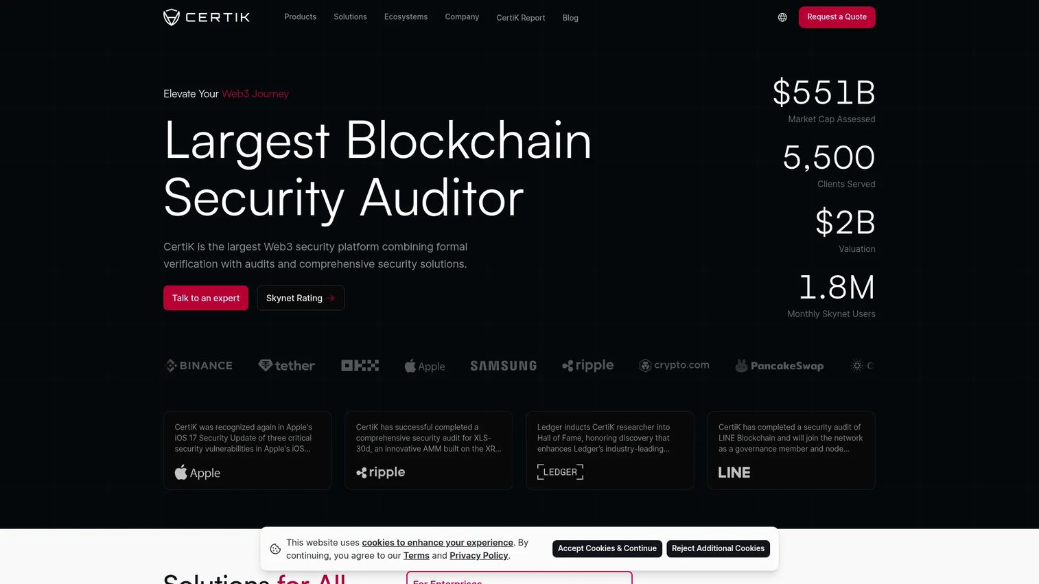CertiK blockchain security audits and monitoring platform