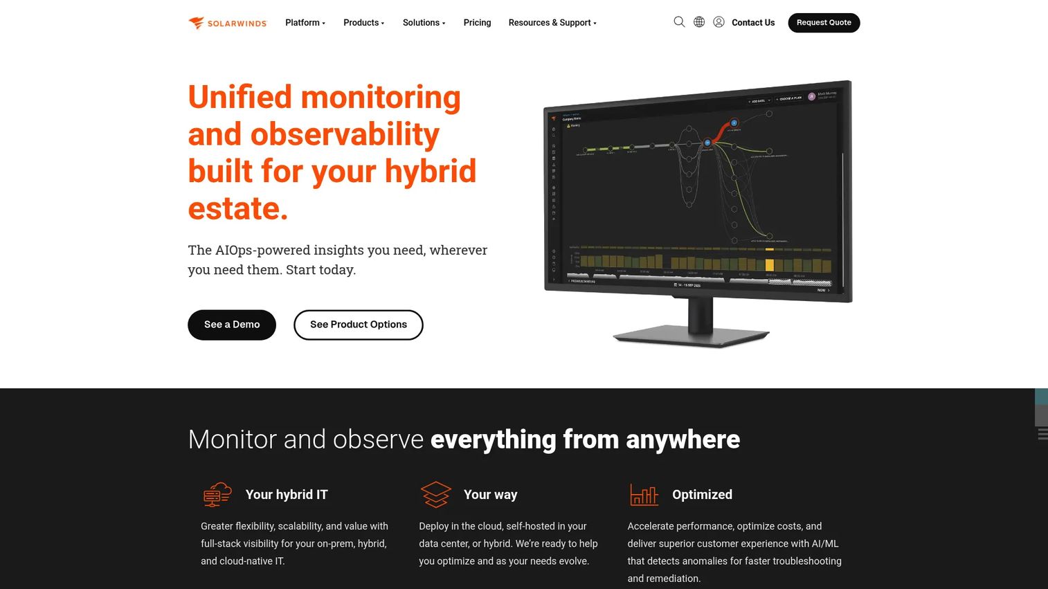 SolarWinds Observability dashboard for hybrid application performance