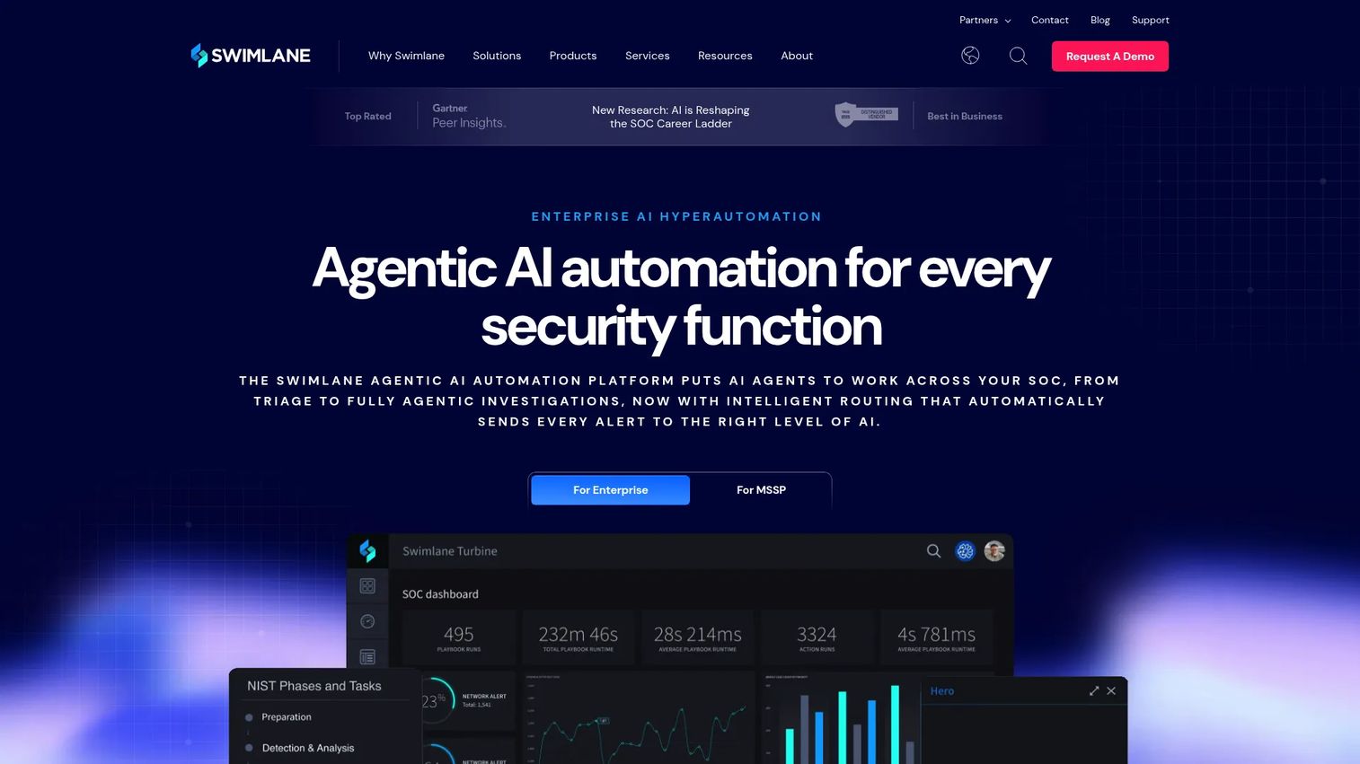 Swimlane Turbine low-code security automation platform showing playbook canvas and AI-assisted workflow
