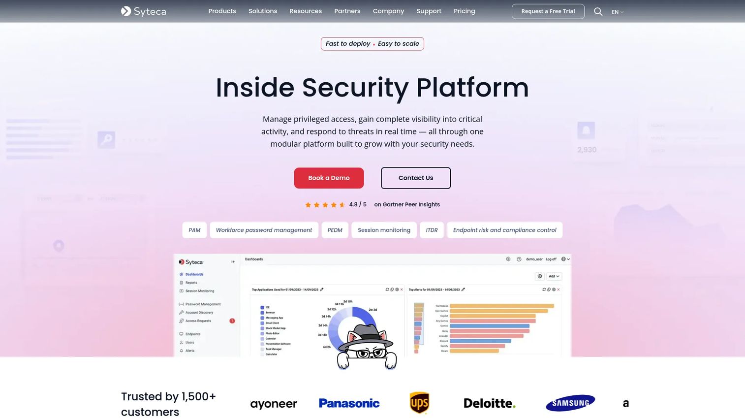 Syteca Insider Risk Management session monitoring dashboard