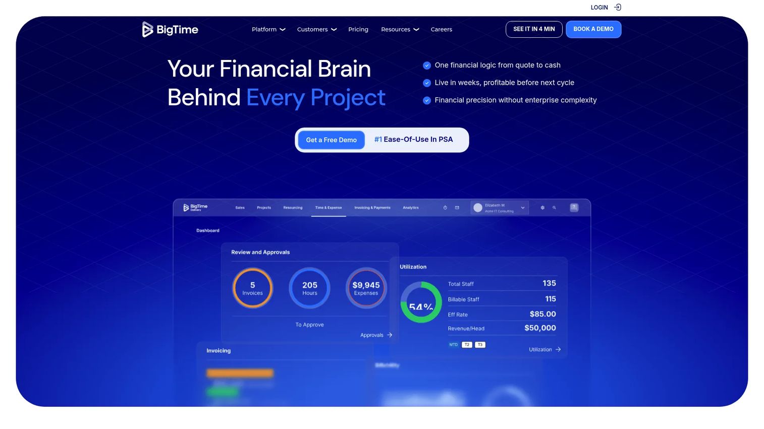 BigTime dashboard showing time, billing, and project financials