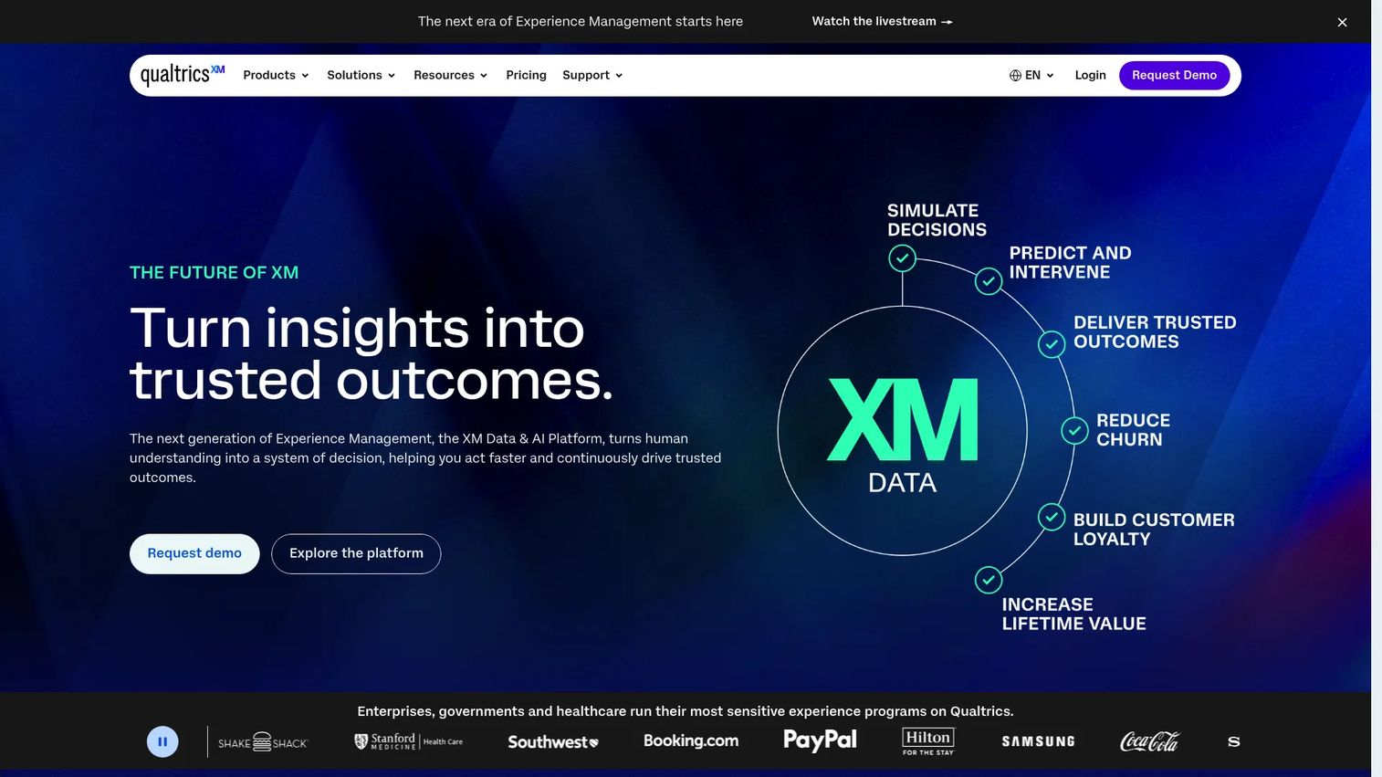 Qualtrics employee experience and engagement analytics platform