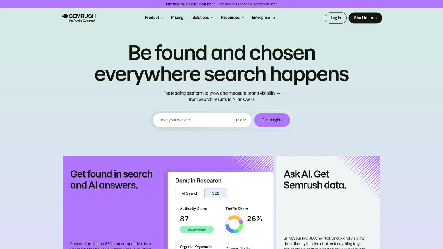 Semrush advertising research dashboard for PPC keyword analysis
