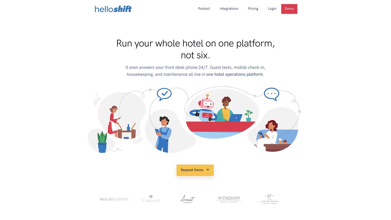 HelloShift hotel guest messaging software dashboard