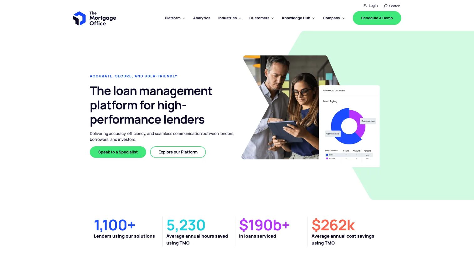 The Mortgage Office loan management software