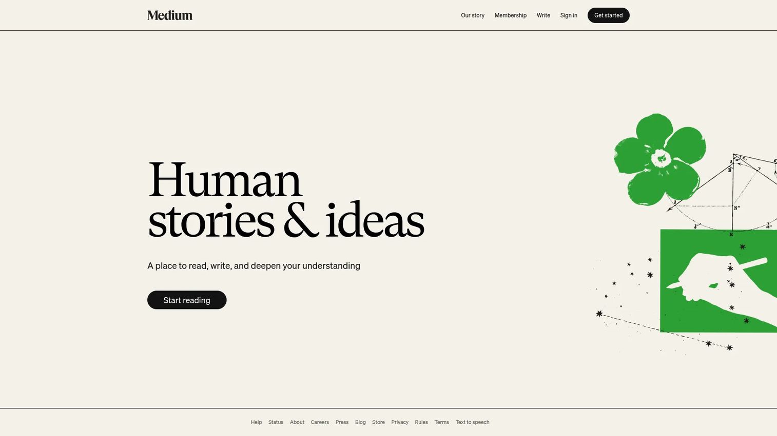 Medium editor for article publishing