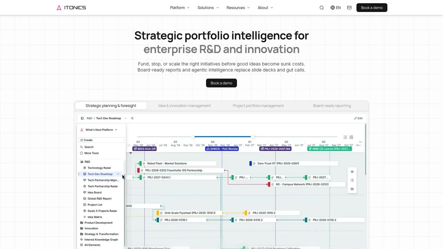 ITONICS technology radar for emerging trend and portfolio management.