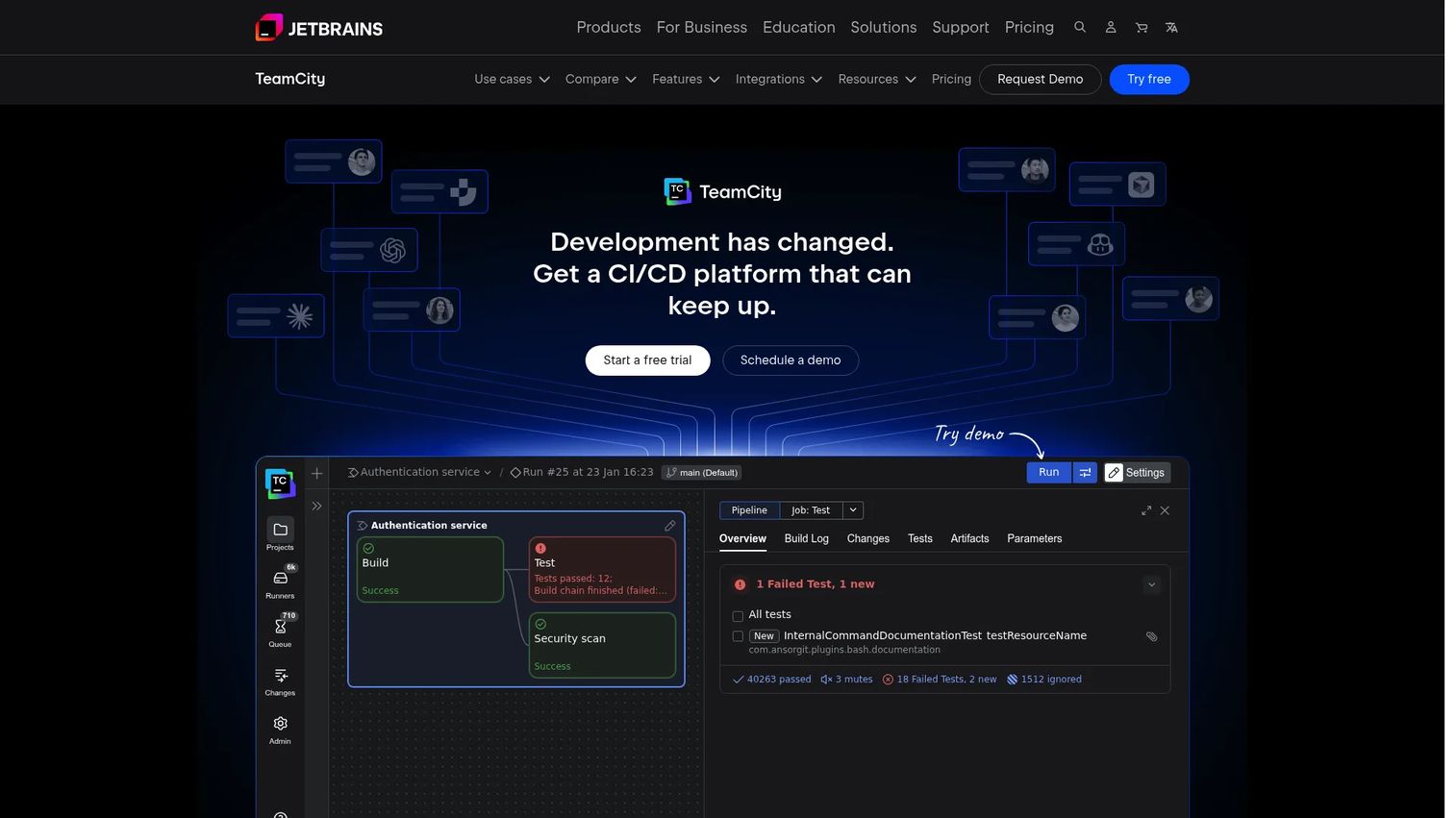 TeamCity build chain dashboard