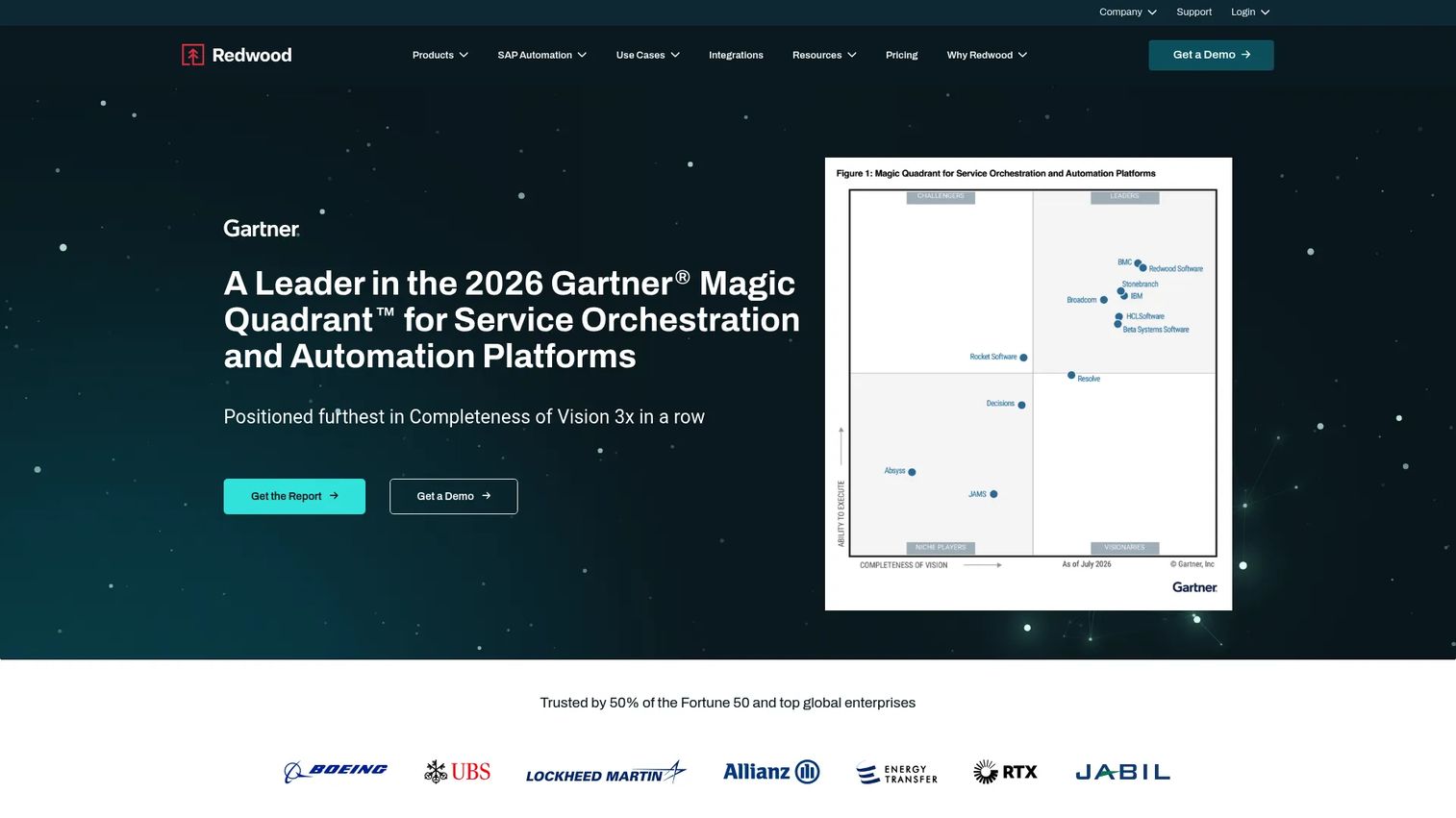 Redwood RunMyJobs interface for SAP and enterprise workflow automation
