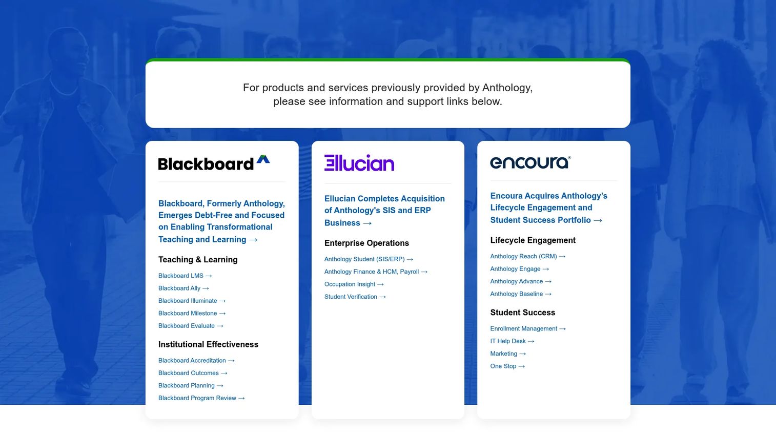 Anthology higher education learning platform