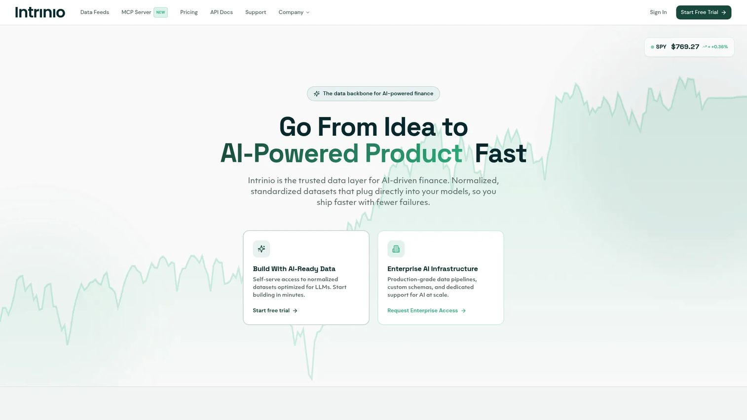 Intrinio financial data API platform