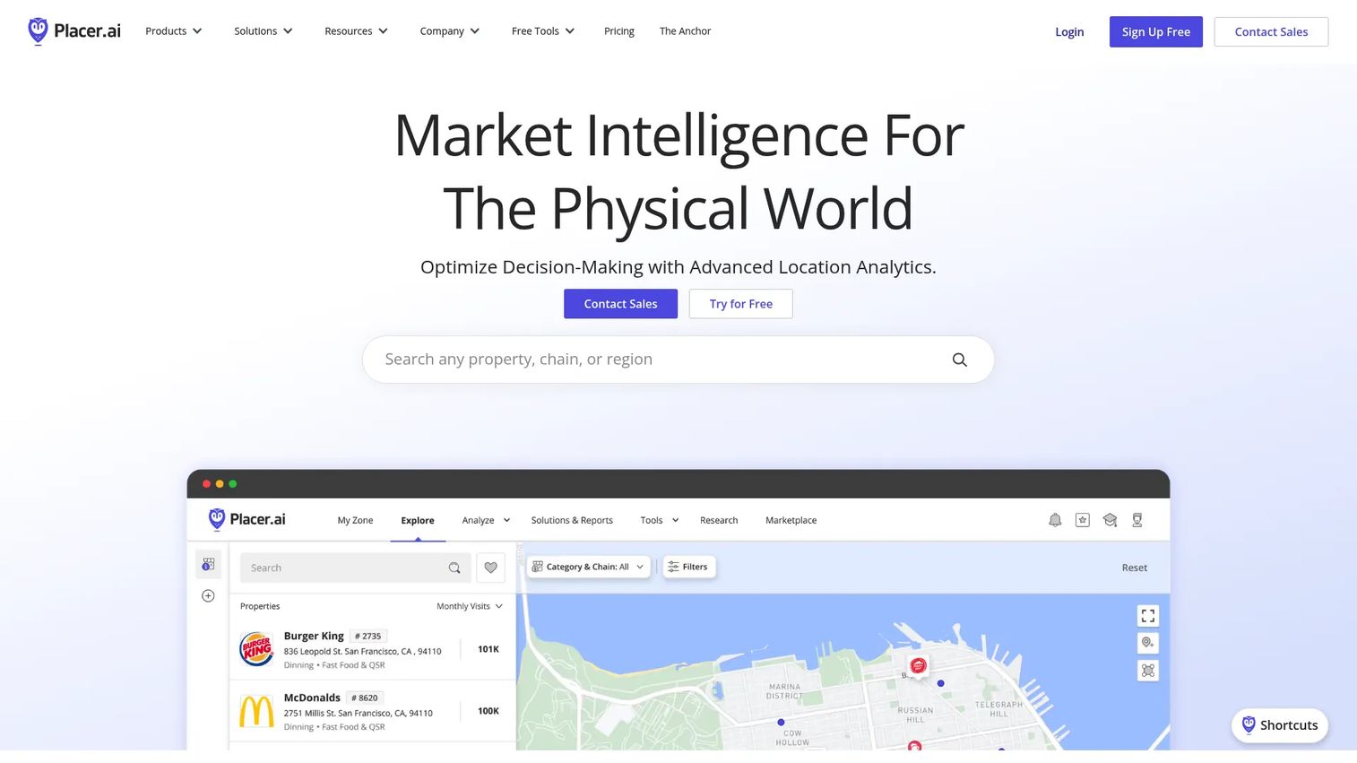 Placer.ai foot traffic analytics dashboard showing trade area map, visitation trends, and competitive benchmarking