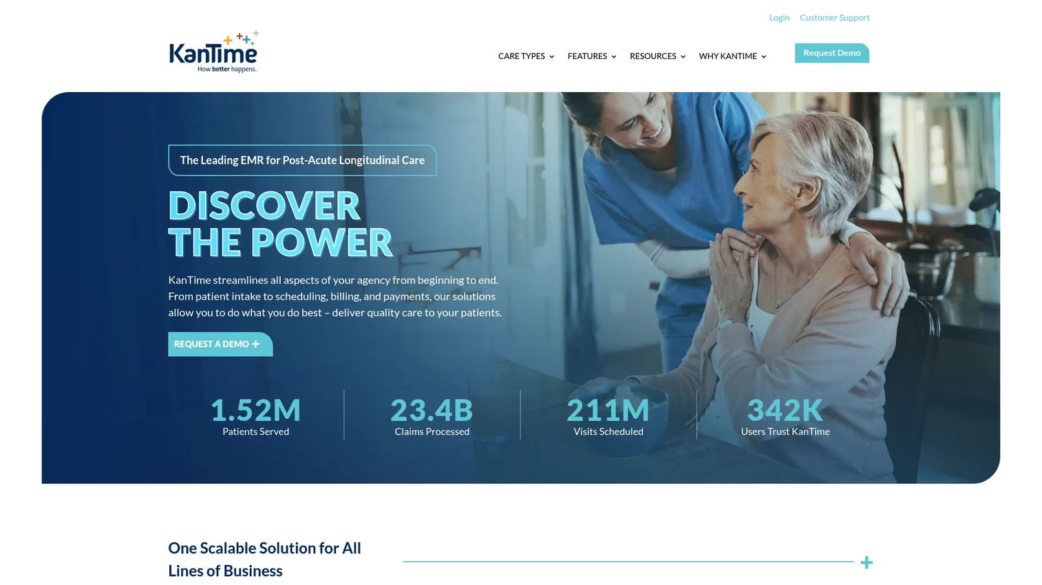 Kantime home health and hospice software dashboard