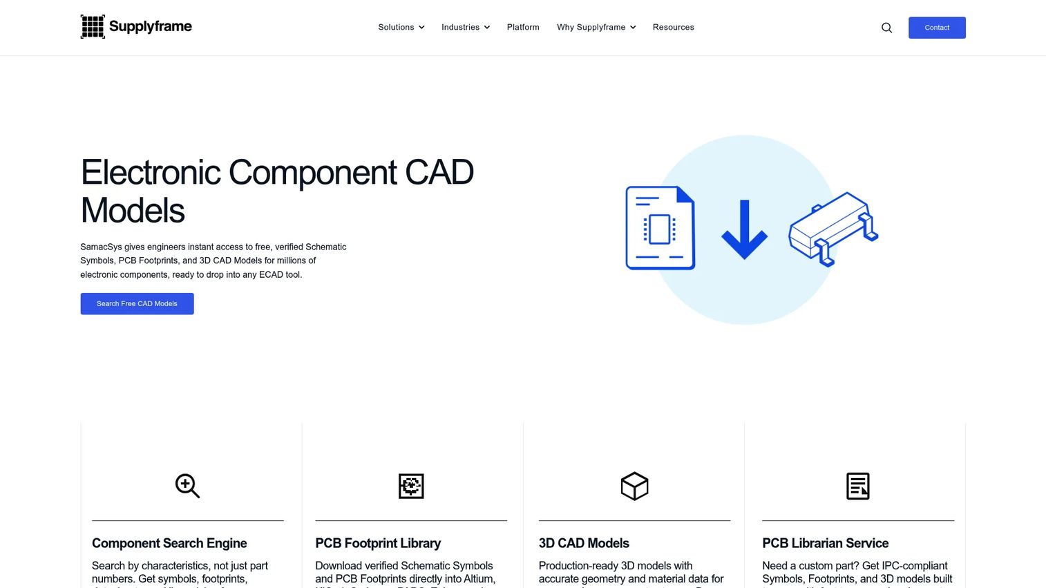 SamacSys ECAD library and Library Loader workflow