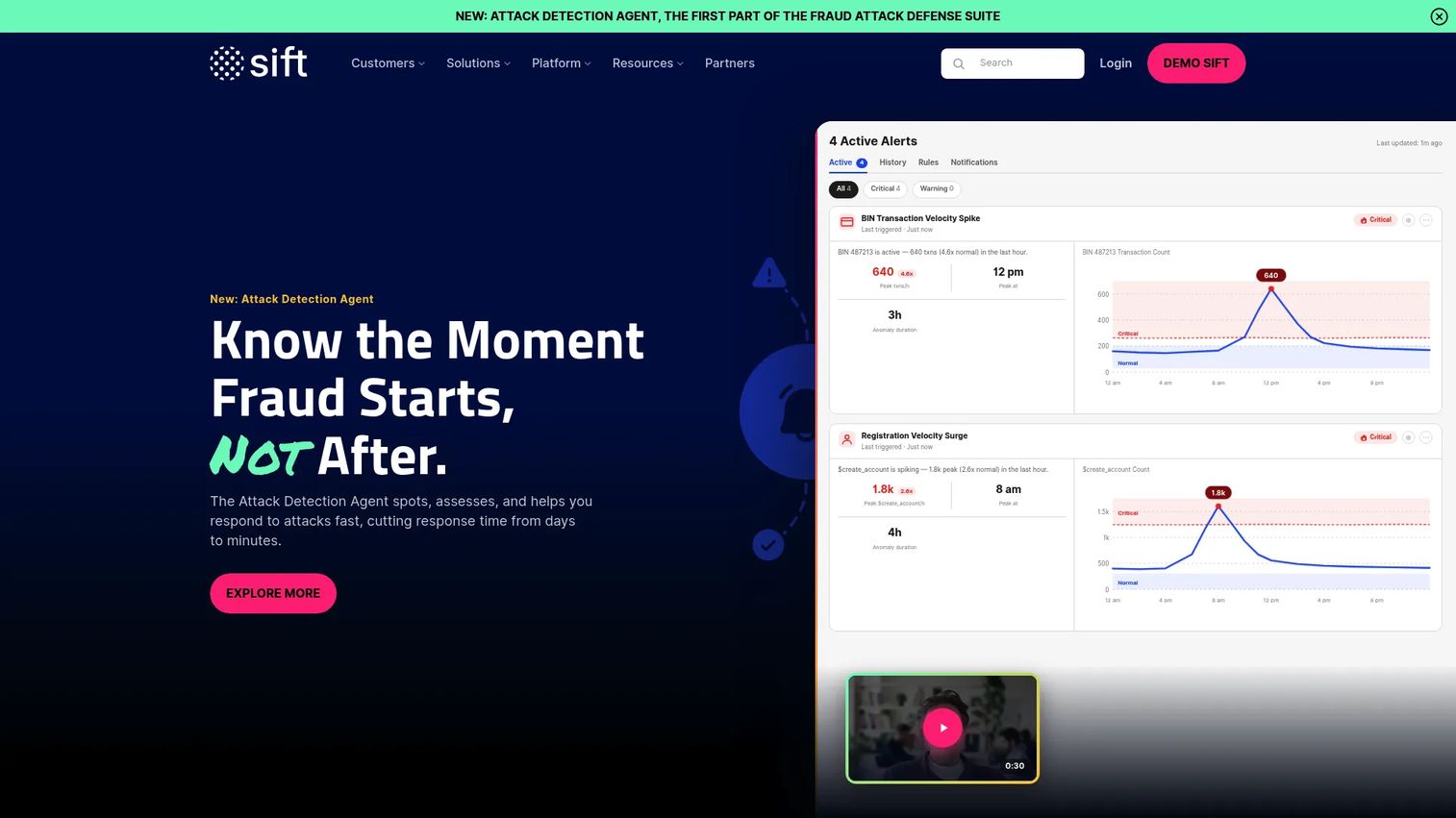 Sift fraud decisioning platform