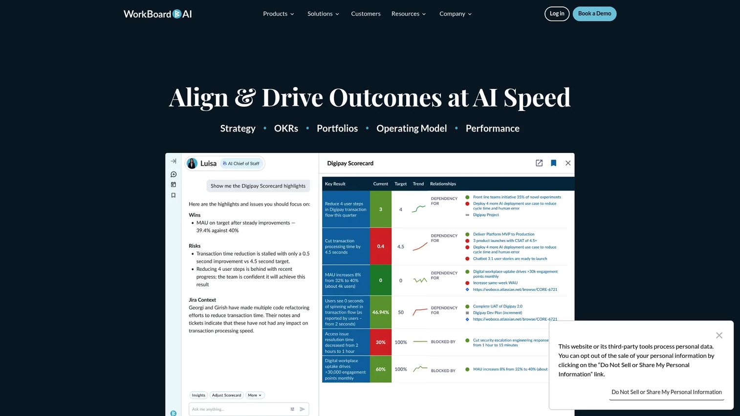 Quantive strategy execution dashboard with objectives and performance analytics
