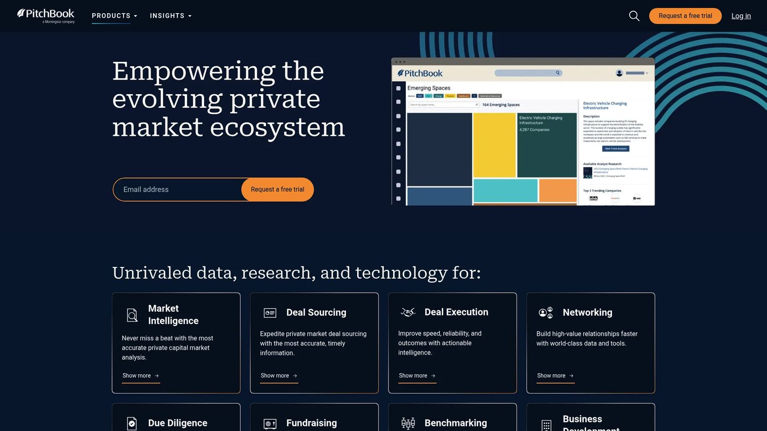 PitchBook dashboard showing private company, investor, and deal data