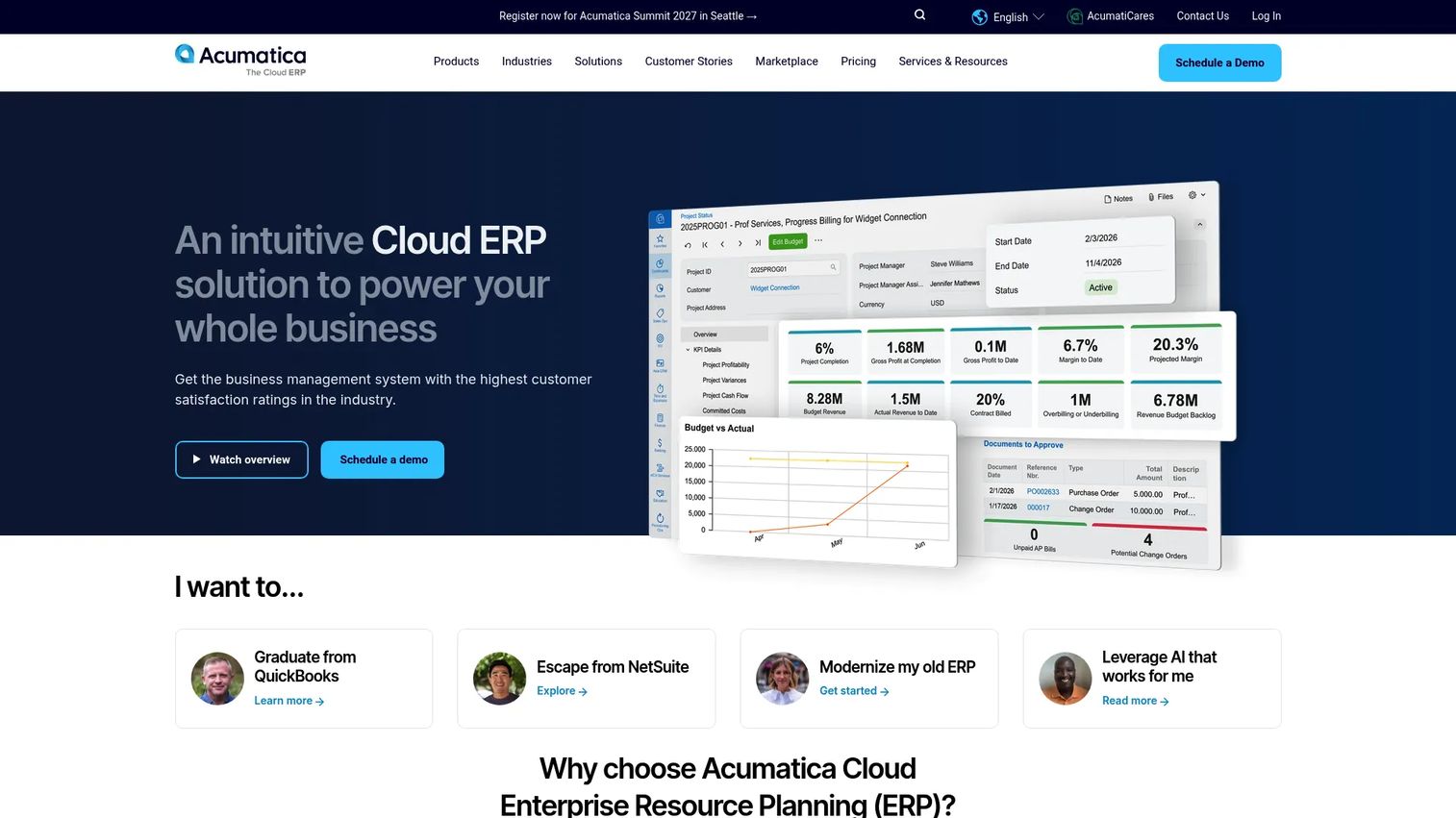 Acumatica cloud ERP dashboard for distribution operations