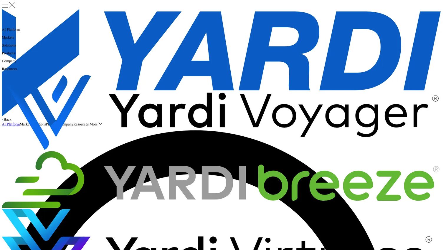 Yardi Senior Living eMAR for medication management and pharmacy coordination