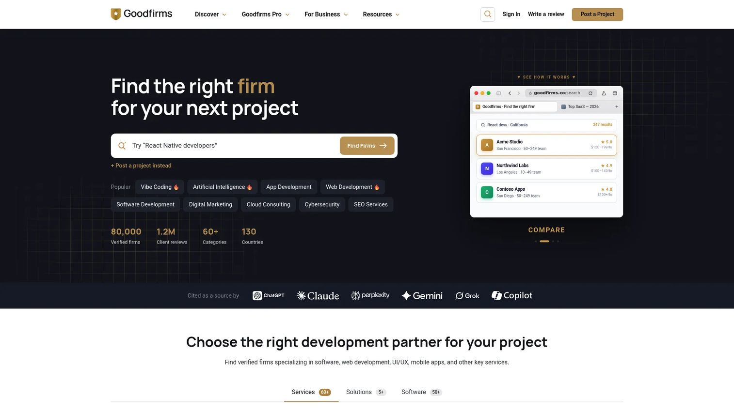 GoodFirms B2B marketplace for software and services