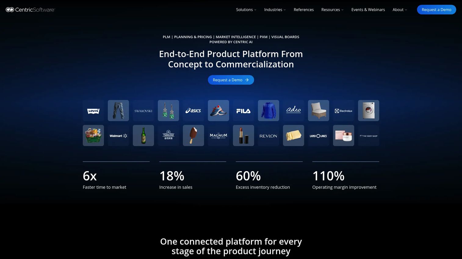 Centric Software consumer goods product lifecycle and planning platform