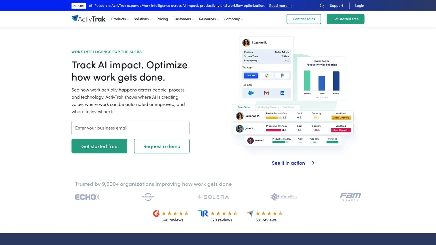 ActivTrak dashboard for workforce productivity and capacity analysis