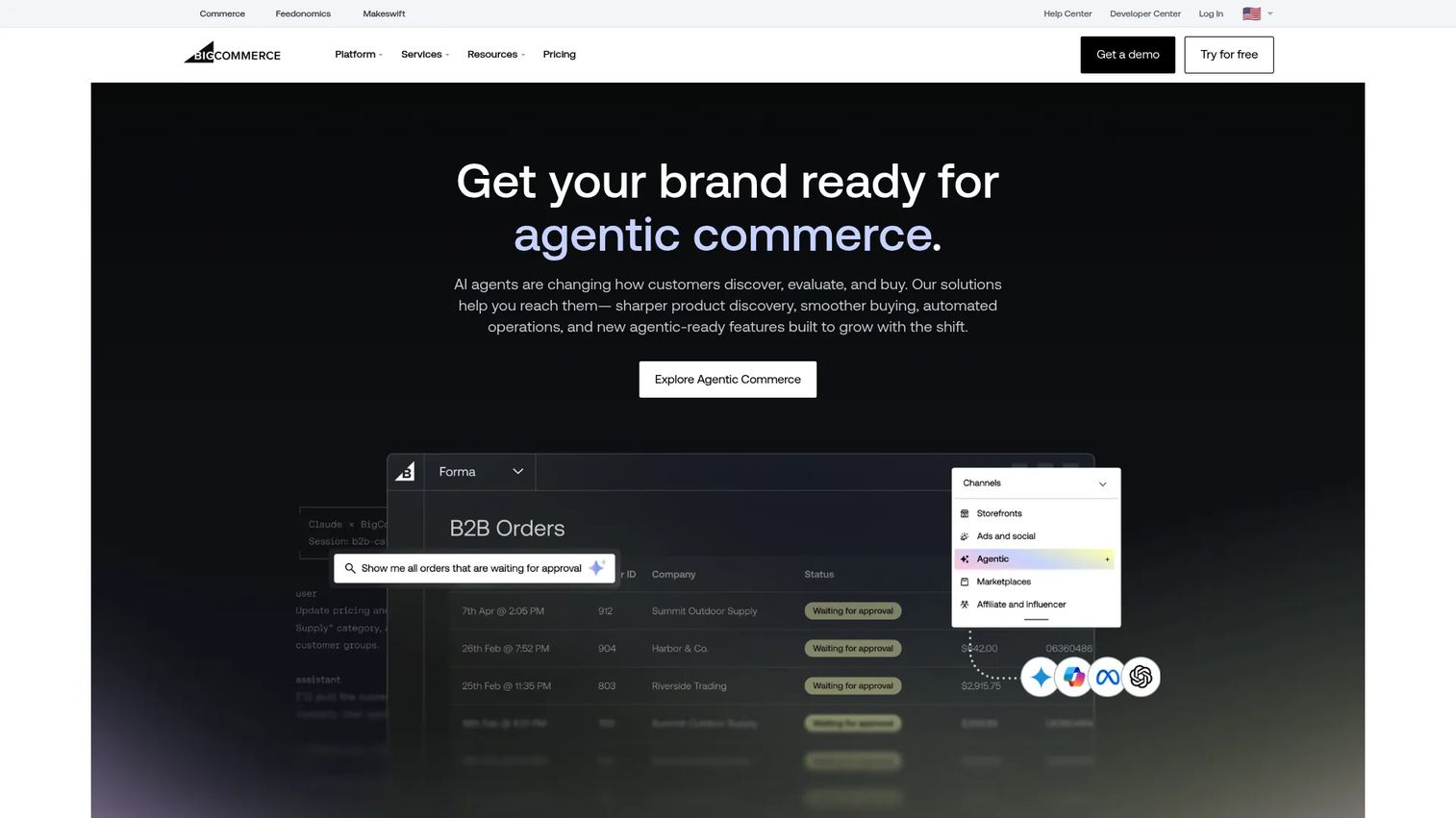 BigCommerce international ecommerce management interface