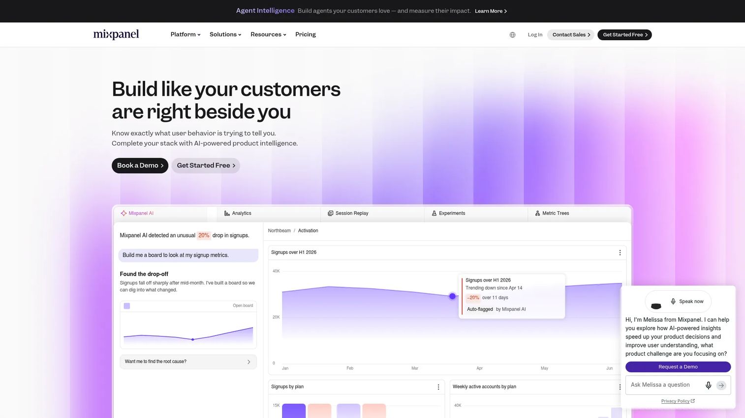 Mixpanel product analytics funnel report
