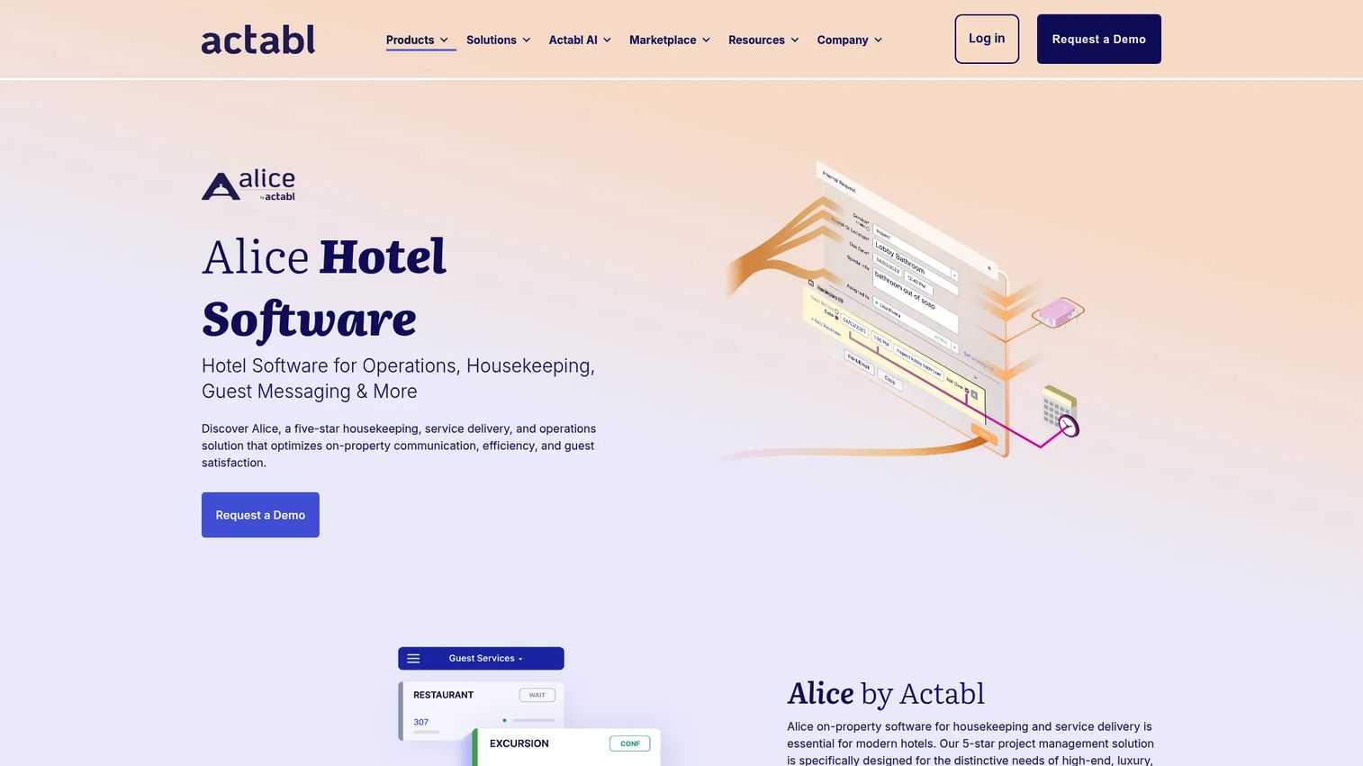 Alice hotel guest messaging software dashboard