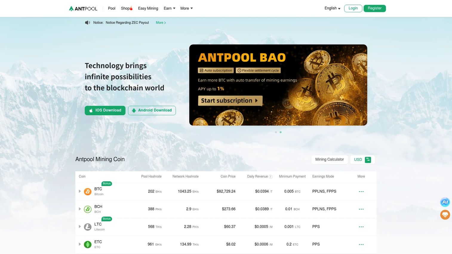AntPool Bitcoin mining pool dashboard