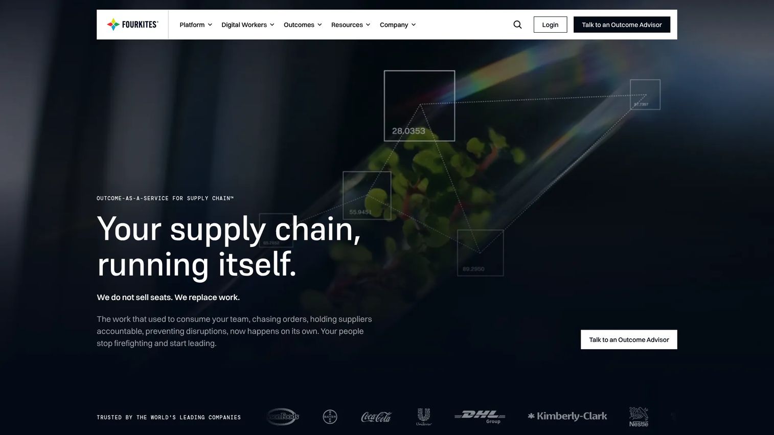 FourKites homepage