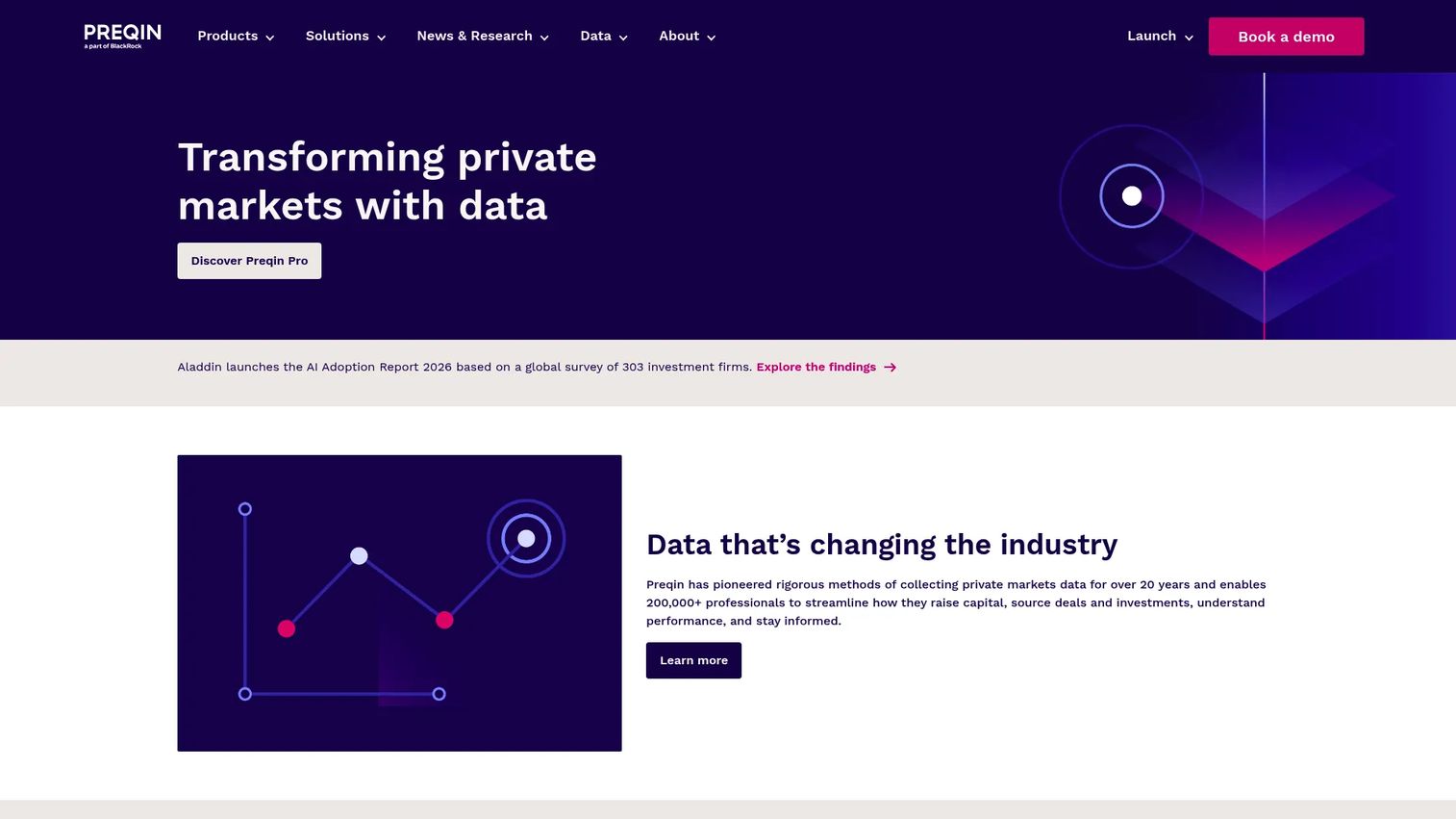 Preqin platform showing alternatives fund data, investors, and private capital research