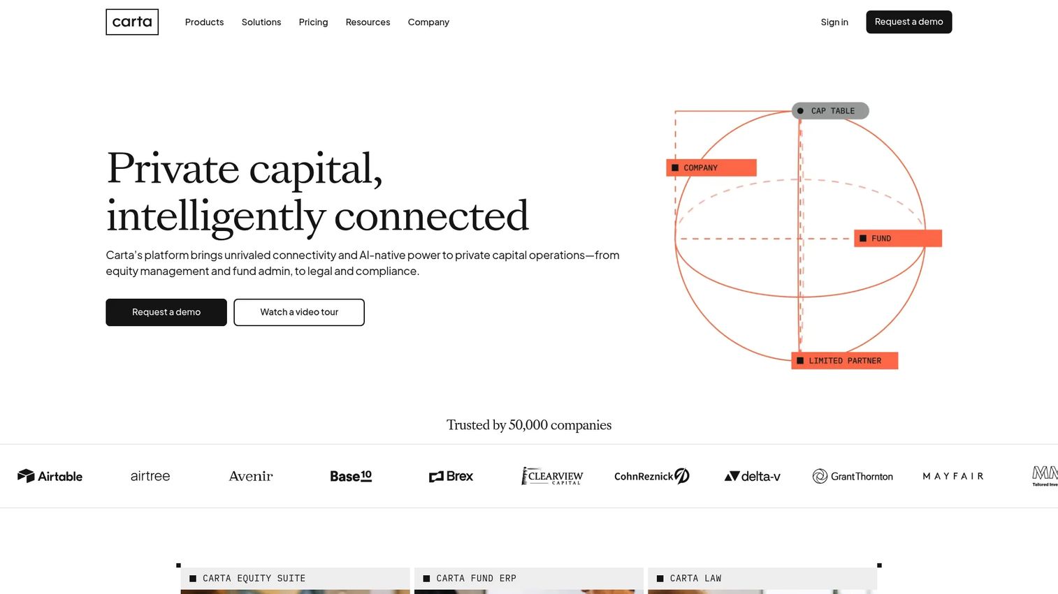 Carta homepage screenshot