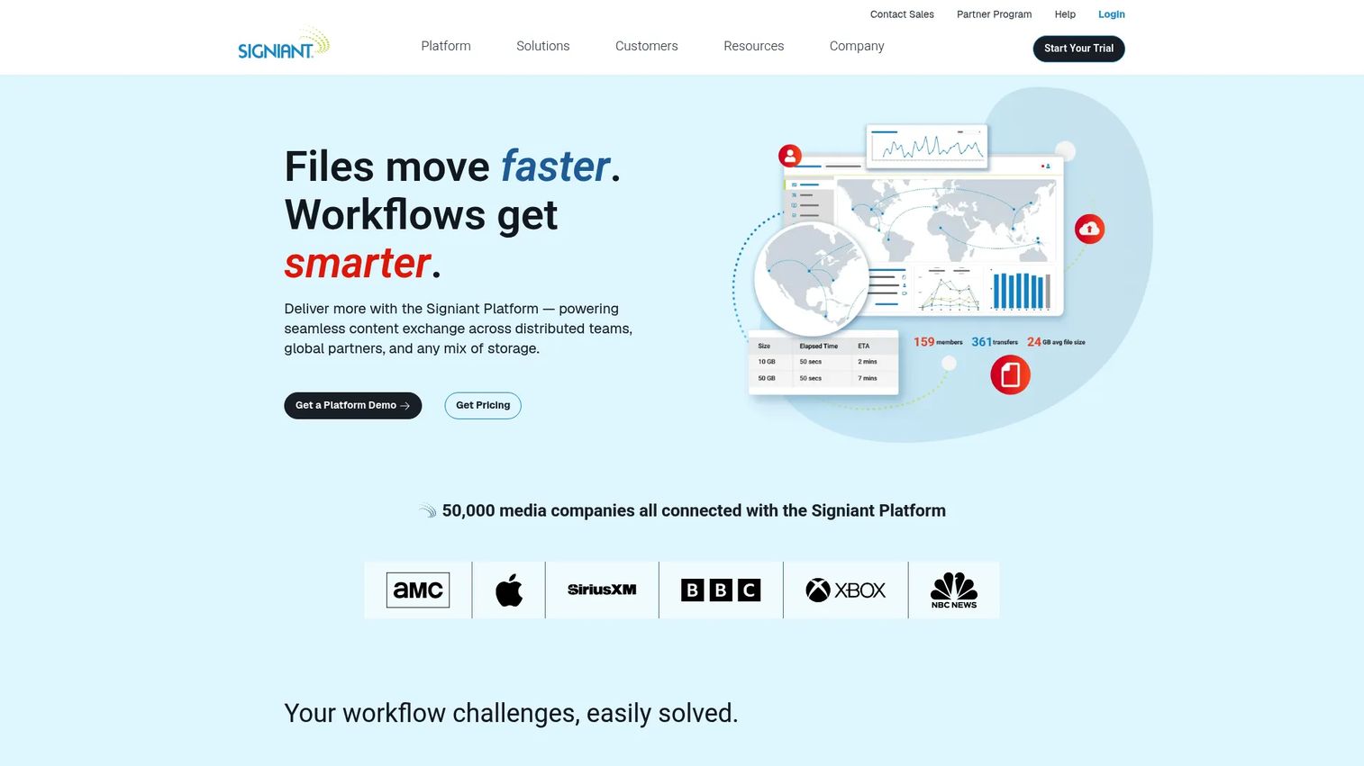 Signiant cloud-based media file transfer workflow