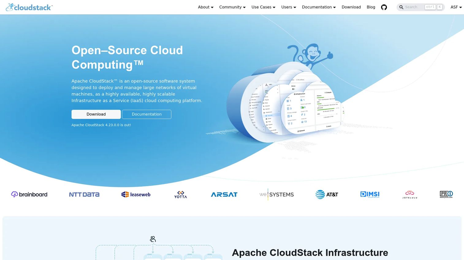 Apache CloudStack private cloud orchestration dashboard