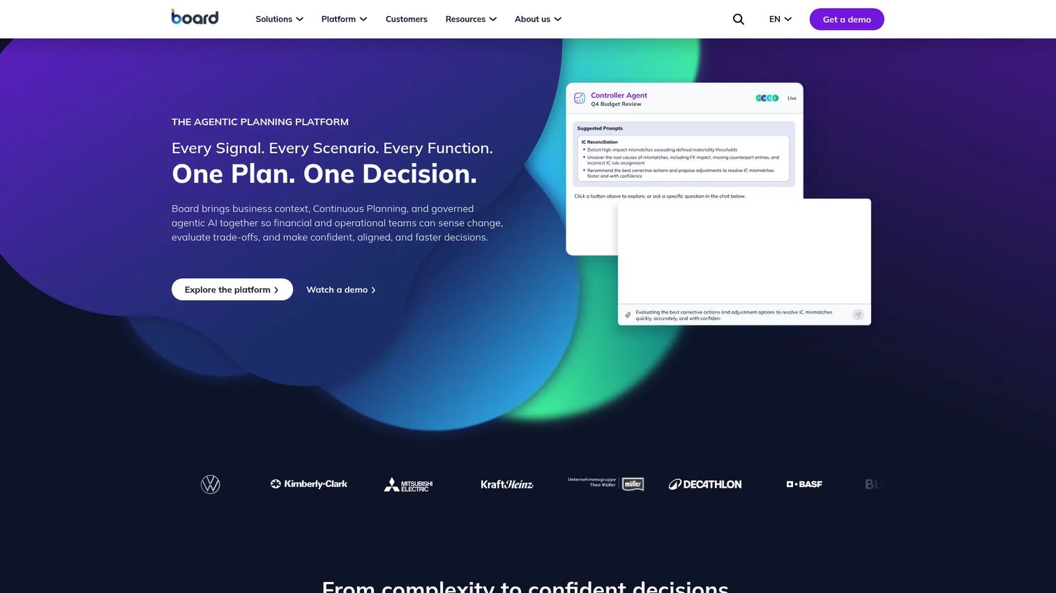 Board integrated business planning dashboard